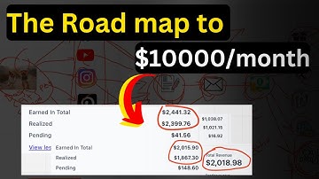 Make Money Sharing Your Passions: The Road map to $10000/month with beehiiv newsletter