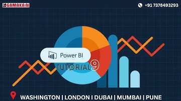 🎓 Tutorial 9: Mastering Data Reshaping in Power BI | Transpose, Pivot & Unpivot in Power Query📊