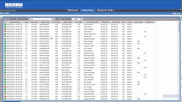 LOGIX HPBX Help: Akixi Getting Started