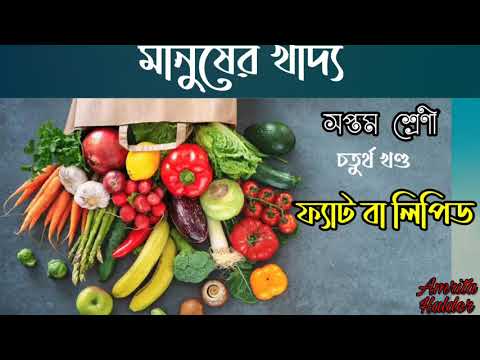 ভিডিও: ক্রীড়া পুষ্টি: উদ্দেশ্য এবং Contraindication