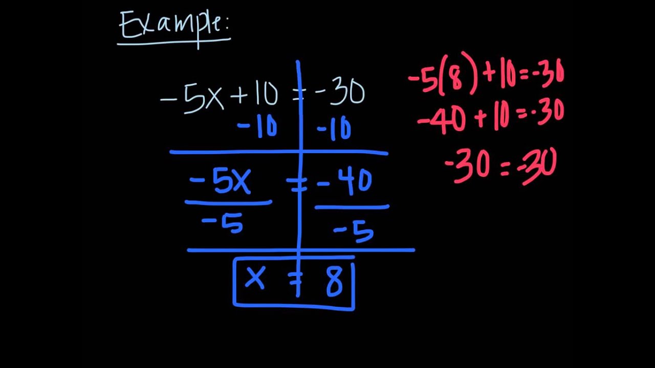 Two Step Equations Notes Video - YouTube