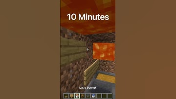 Trap at Different Times (World’s Smallest Violin) #shorts