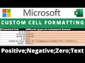 Smart ways to customize number formatting of a cell