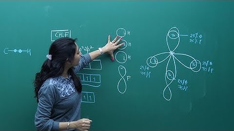 Dealing Everything with %s | Chemistry | IIT-JEE | NEET | CBSE | Misostudy