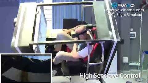 zhuoyuan 720 degree flight vr version