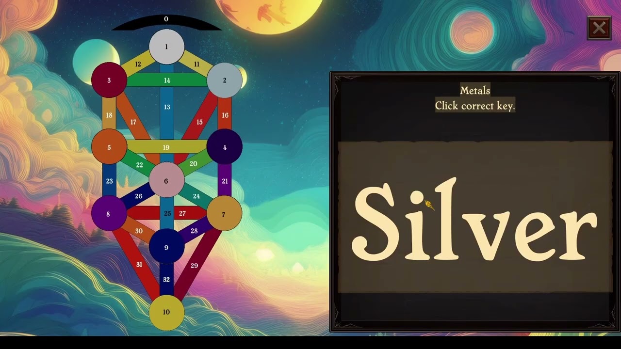 Liber 777 Without Tears Trailer