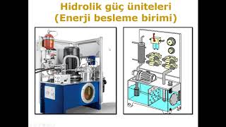 DERS 2 .1: HİDROLİK DEVRE ELEMANLARI; DEPO