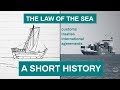 Law of the Sea | Short History | From Arbitrary and Colonialism to International Law and Legal Order