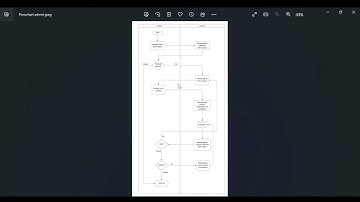 202232420001_Shinta Dewi_Presentasi Project UAS Pemrograman Framework