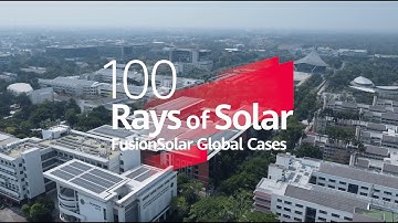 Green Development of Mahidol University in Thailand