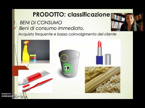 Video: Che cosa sono le strategie di prezzo del mix di prodotti?