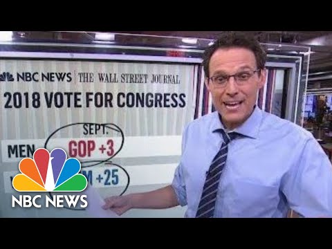Steve Kornacki Looks