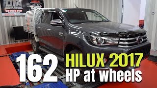 Hilux 2017 2.8 D4D - custom ecu remap