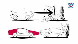 BESIP: Bezpečnostní prvky v autě (výukový spot)