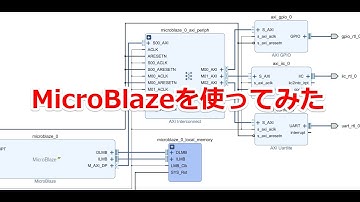 MicroBlazeでUARTとGPIOを動かしてみた