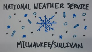 What is Winter Weather: Winter Weather Awareness Week