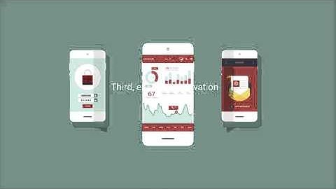 Fix Mobile Usability Issues