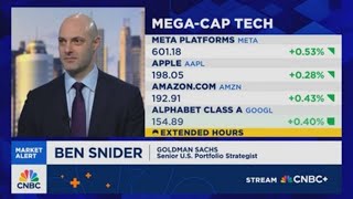Snider: Earnings are the most important driver of stocks