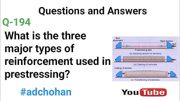 What are the Three Major Types of Reinforcement Used in Prestressing | Bridge works? ~CivilWork