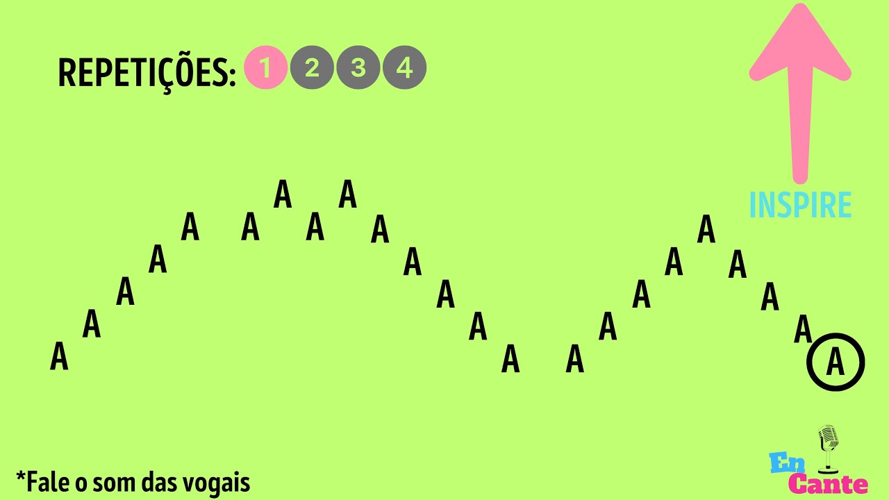 Exercício vocal diário 1 - Afinação, extensão vocal e ressonância.