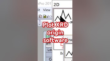Hoe XRD-gegevens plotten met behulp van originele software