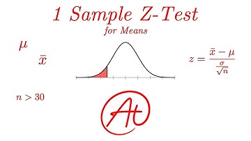 1 Sample Z Tests for Means EXPLAINED with Example