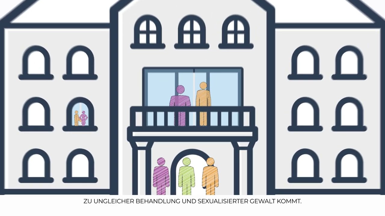 Gewaltformen einfach erklärt - Gewaltschutzkonzepte umsetzen