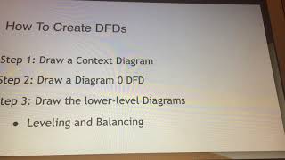 DFD For System Analysis