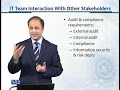 CS205 Information Security Lecture No 34