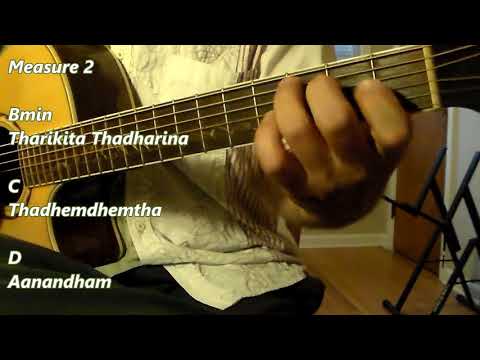 Inkem Inkem Inkem Kaavaale Guitar Tutorial with Sheet Music and Tabs