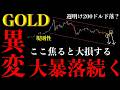 ⚠️ゴールド“大暴落続く”。週明けマズい…規則性が示す“下落の終着点”とは【XAUUSD分析】