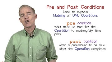 Pre and Post Conditions