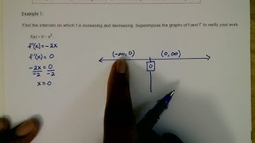 MATH 2115 (Calculus I) Section 4.3 What Derivatives Tell Us (Part 1)
