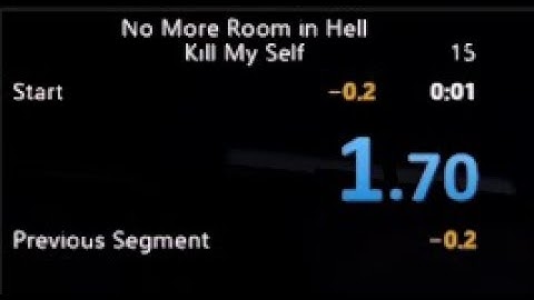 No More Room In Hell "Kill my self" Speed run (UNBEATEN) (Cleopas)