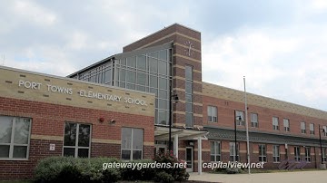 Gateway Gardens & Capital View Apartments | Bladensburg MD Apartments | Southern Management
