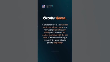 What is Circular Queue?
