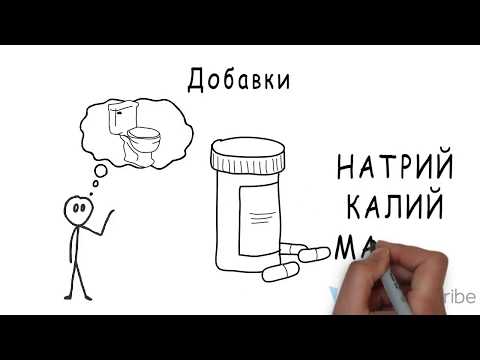 Кетогенная диета для похудения, как начать худеть на кето диете