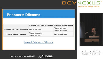Devnexus 2015 - Managing Your Manager - Ken Kousen