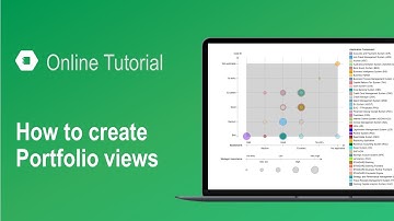 How to create Portfolio views in ADOIT