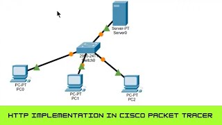 How to Implement HTTP Protocol in Cisco Software | HTTP Protocol | HTTP | Cisco Packet Tracer screenshot 5