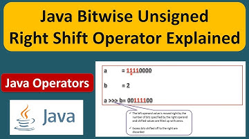 Java Bitwise Unsigned Right Shift Operator Explained | Java Tutorial