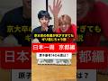 【日本一周 京都編】京大卒の先輩が天才すぎてもギリ信じちゃう説 #おーがすと #日本一周 #いだちゃんねる