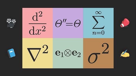 Math Boot Camp for Engineers | About Video