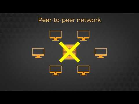   Peer To Peer Networking Network Tutorial