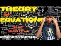 CLASS 11 THEORY OF EQUATIONS | ONE SHOT| BASIC MATHEMATICS| DHANESH L| FULL CHAPTER|😎😎🔥🔥