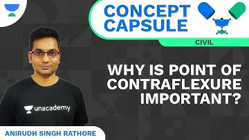Why is Point of Contraflexure important? | Concept Capsule | Civil | Anirudh Singh| Unacademy Accord