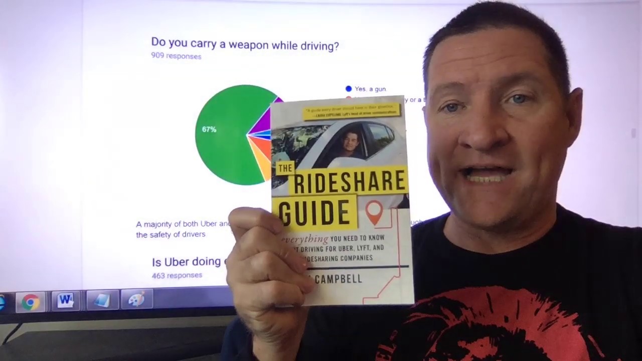 Do Uber and Lyft drivers carry a weapon while driving?