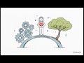 22. Mixture-of-Reasoning Experts (MoRE) Explained | Smarter AI with Multiple LLM Experts