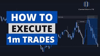 How to Execute Trades on the 1min - Smart Money Concepts