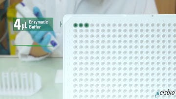 How to measure Kinase activity with HTRF® KinEASE™ assay kit I Cisbio